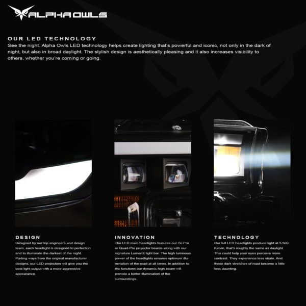 Alpha Owls 2009-2014 Ford F-150 LMX Series LED Projector Headlights (LED Projector Black housing w/ LumenX Light Bar)